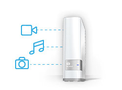 WD_MyCloud_SharedStorage.jpg