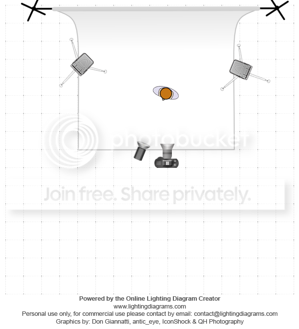 lighting-diagram-1332891659.png