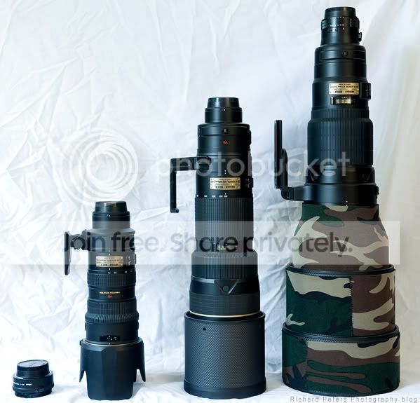lenses-lineup.jpg